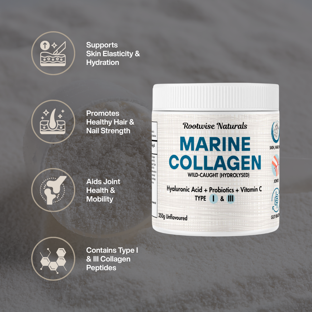 Container of Rootwise Naturals Marine Collagen on a gray background with text about its benefits.